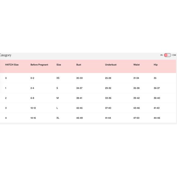 HATCH Maternity The Inez Eyelet Babydoll Shirt Dress Blue 100% Cotton 0 / XS EUC - Picture 10 of 15